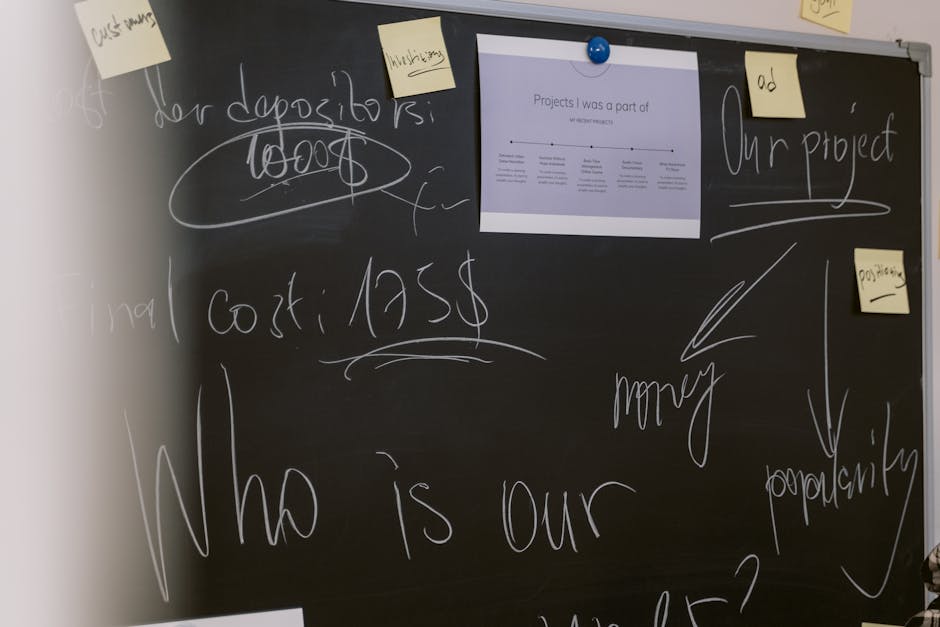 Creative business presentation captured on a blackboard, showcasing project notes, financial plans, and strategic ideas.